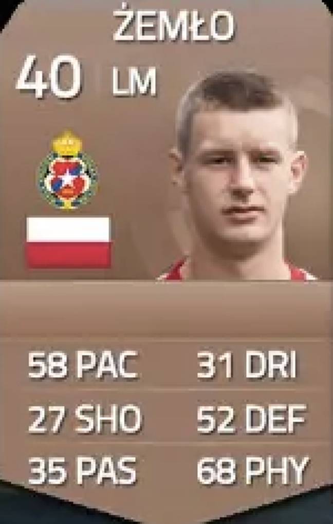 Piotr Zemlo's card on FIFA 15 (Credit: EA SPORTS)